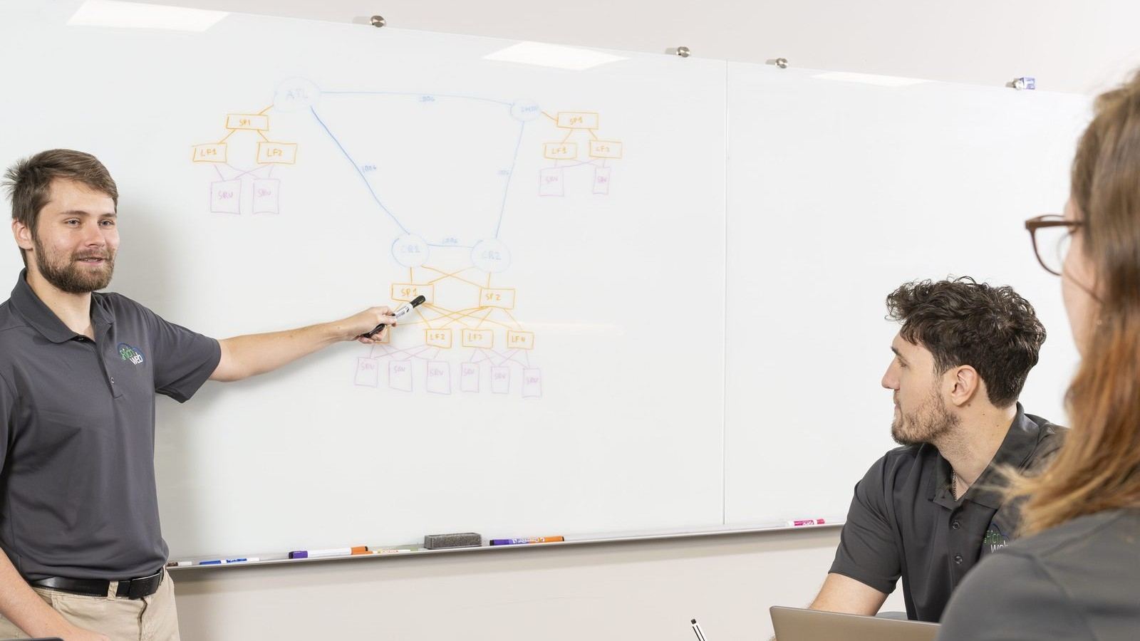 Richweb engineers mapping out a network design at the whiteboard